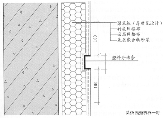 膨胀聚苯板(EPS)薄抹灰外墙外保温系统施工及检查要点