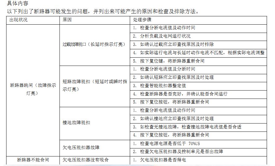 CW1系列智能型万能式断路器-介绍与使用