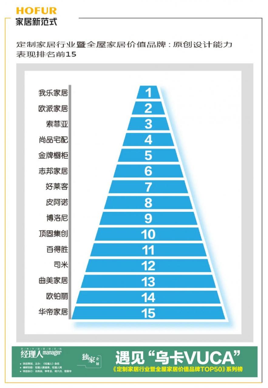 亿田：以“三无”之志，驰骋集成灶业