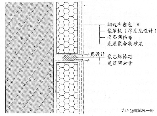 膨胀聚苯板(EPS)薄抹灰外墙外保温系统施工及检查要点