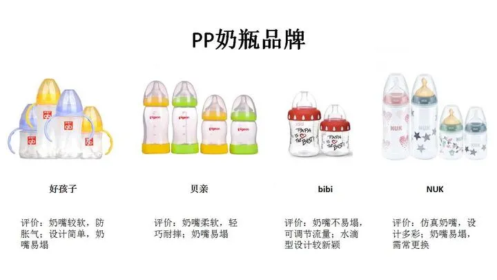 玻璃，PP，PA，PPSU，PES，硅胶奶瓶材质大对比