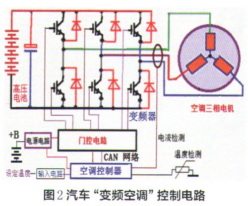 变频空调原理图