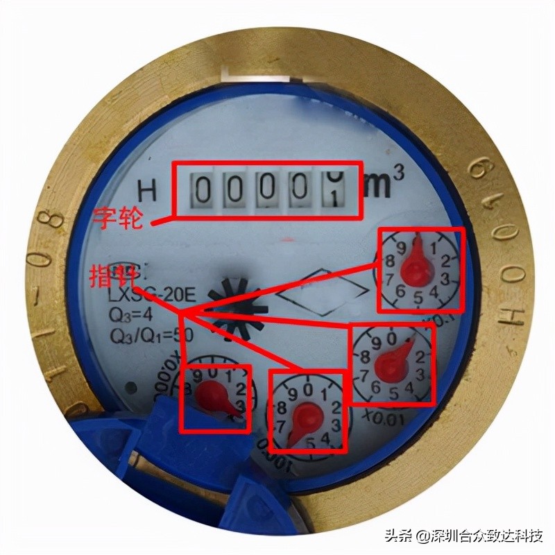 水表的读数怎么看？水表怎么看吨数？