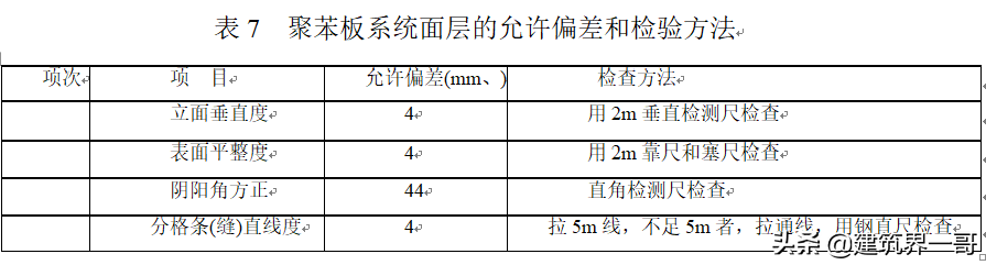 膨胀聚苯板(EPS)薄抹灰外墙外保温系统施工及检查要点