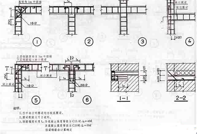 作为施工员的你，了解哪些圈梁尺寸