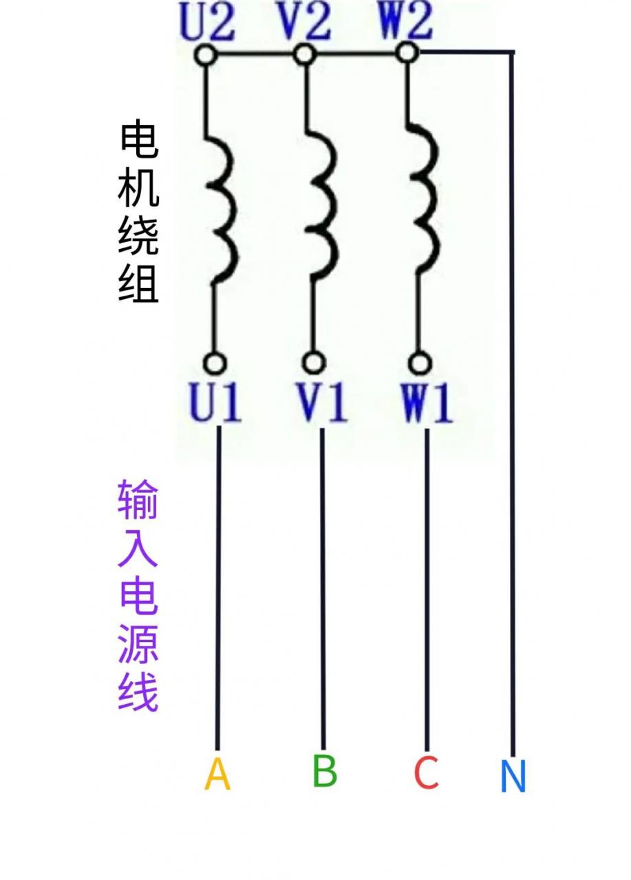 什么是相电压、线电压，相电流、线电流