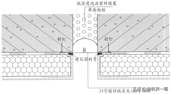 膨胀聚苯板(EPS)薄抹灰外墙外保温系统施工及检查要点