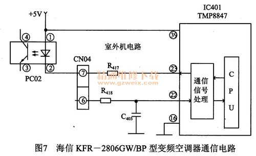 变频空调原理图