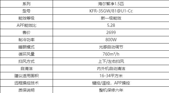 海尔变频空调价格表