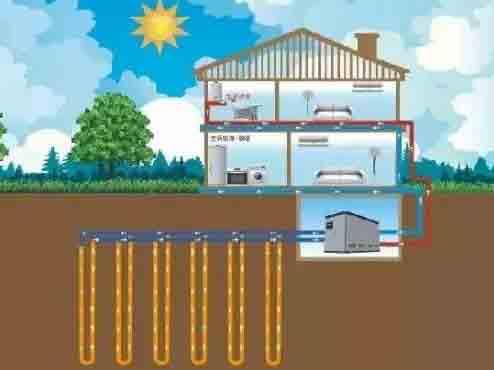 家庭地源热泵