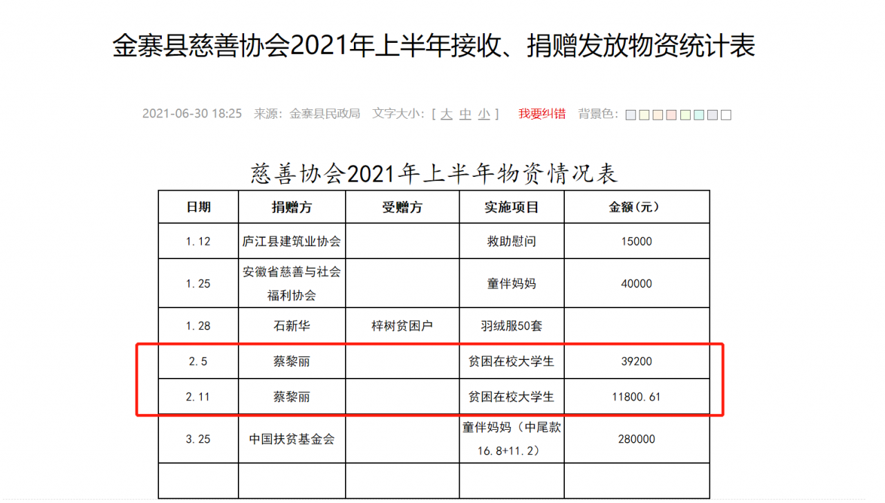 网红副县长蔡黎丽升任六安文旅局局长，曾捐出17万直播收入