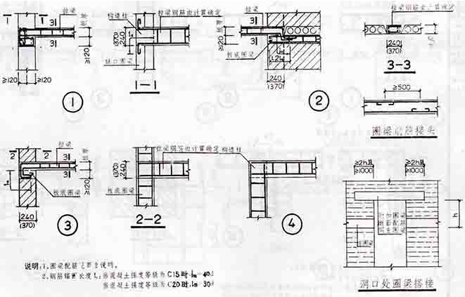 作为施工员的你，了解哪些圈梁尺寸