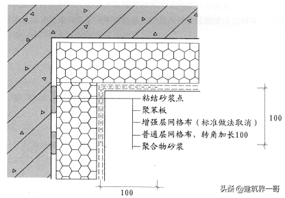 膨胀聚苯板(EPS)薄抹灰外墙外保温系统施工及检查要点