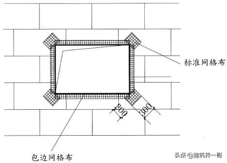 膨胀聚苯板(EPS)薄抹灰外墙外保温系统施工及检查要点