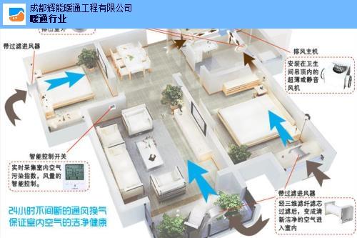 要不要加装新风系统