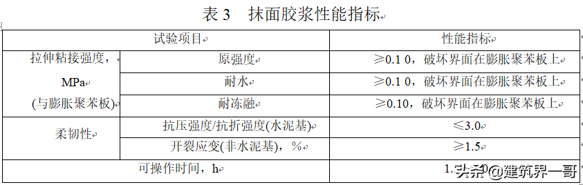 膨胀聚苯板(EPS)薄抹灰外墙外保温系统施工及检查要点