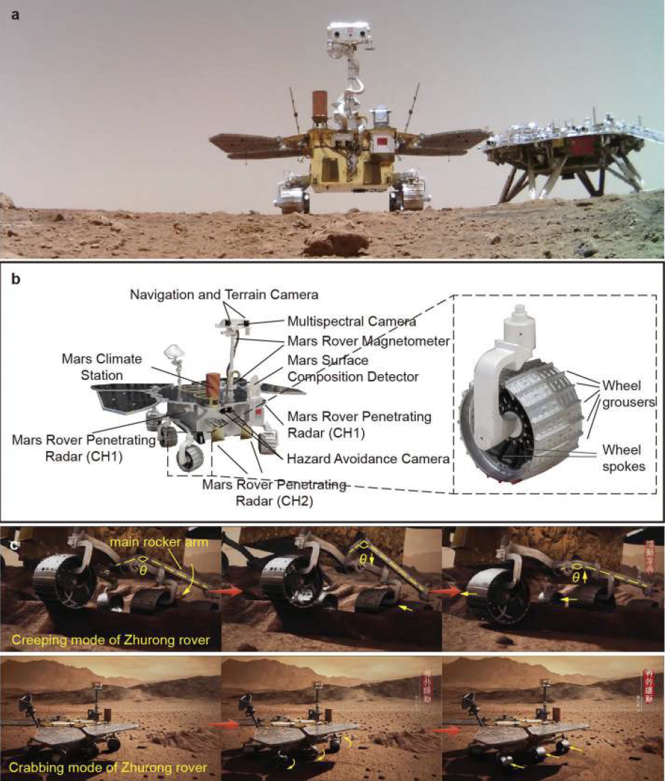 “祝融号”火星着陆点最新分析：比其他区域更具火星地貌特征