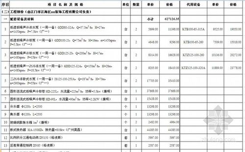 中央空调工程报价