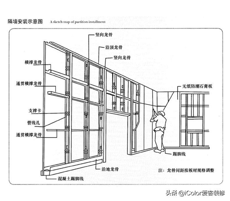 木吊顶注意这些关键词，美观安全还不开裂